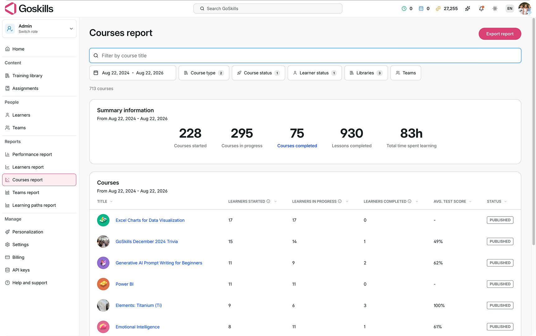 GoSkills Courses report showing summary information and course performance data in the Admin dashboard.