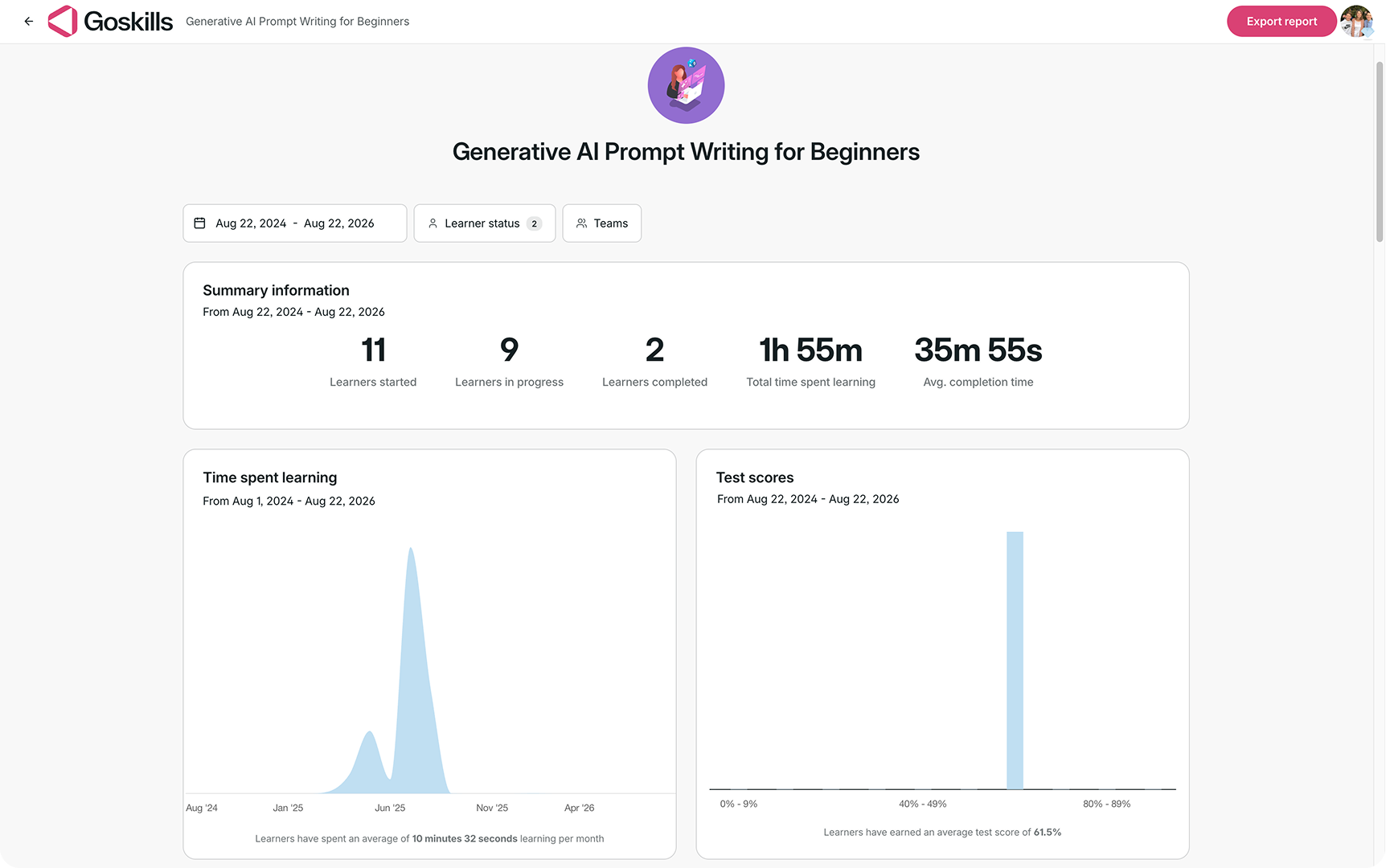 GoSkills course report showing summary information, time spent learning, and test scores for a selected course.