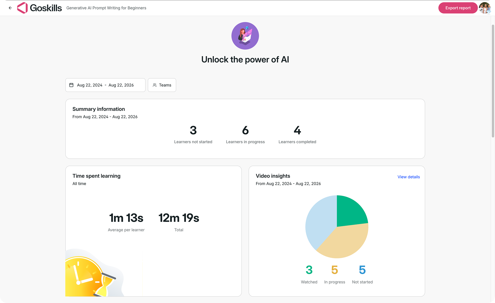 GoSkills lesson report showing summary information, time spent learning, and video insights for a selected lesson.
