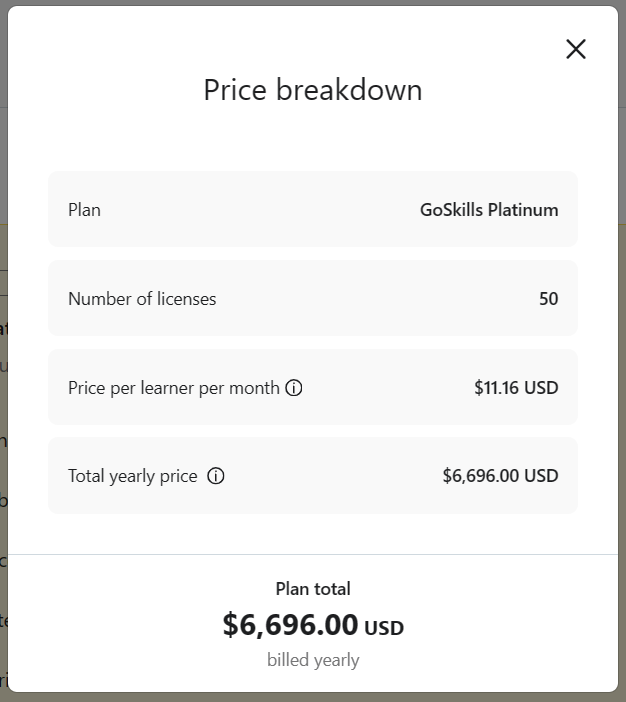 Price breakdown