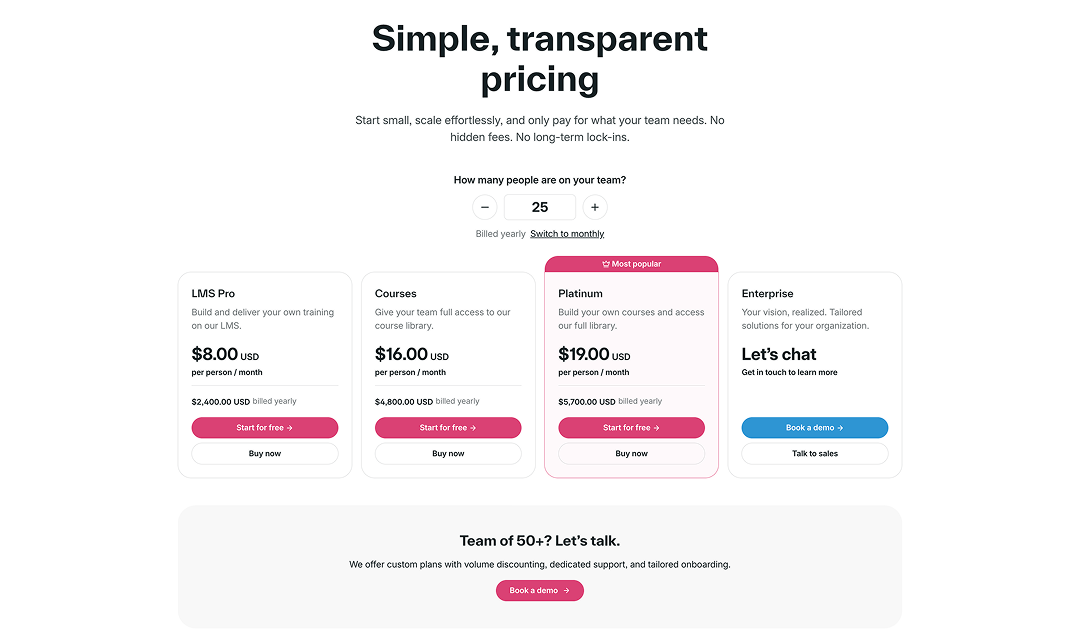 Organization pricing page with Start for free buttons.