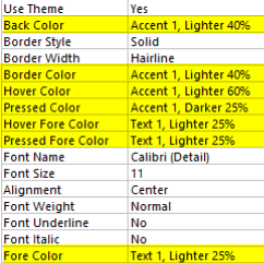Quiz | Back Color, Alternate Back Color and Themes | Microsoft Access ...